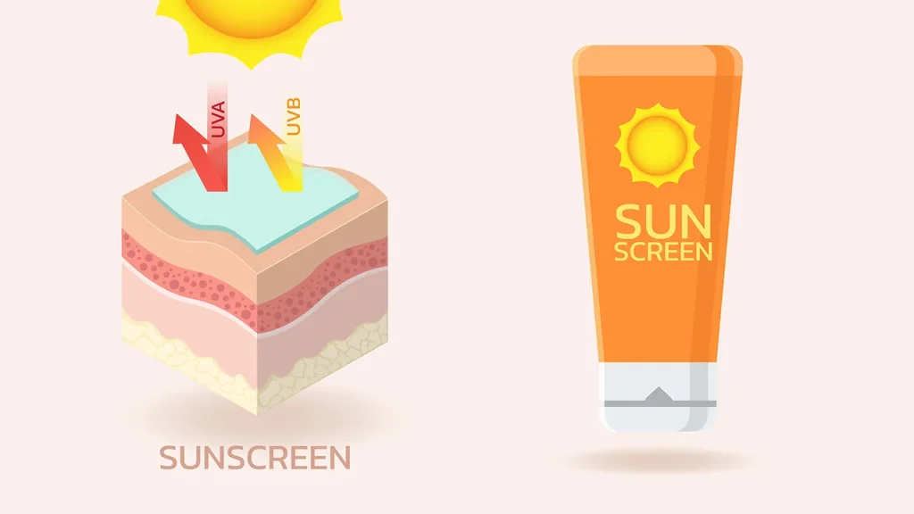 تفاوت UVA با UVB