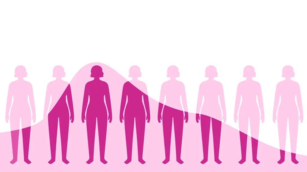 فاز فولیکولی